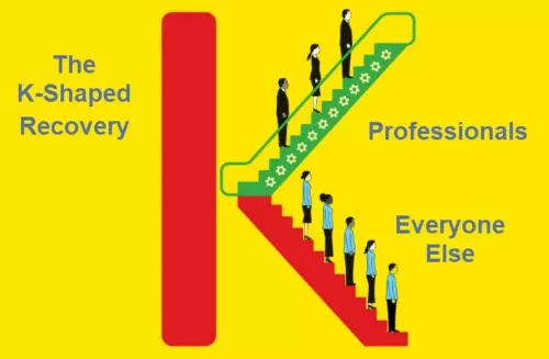 Resisting the K‑Shaped Trap: Why “No Buy” Is Political